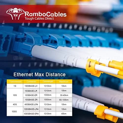RamboCables OS2 LC to LC Single Mode Fiber Patch Cable 2m | Duplex Fiber Optic Cable for Data Centers thumbnail 6