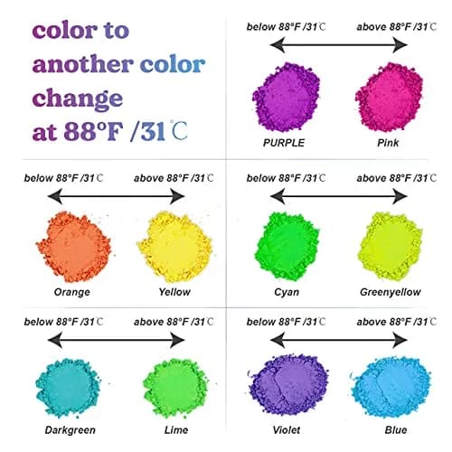 LET'S RESIN Thermochromic Pigment Powder, Colors Changing Pigment for Resin thumbnail 2