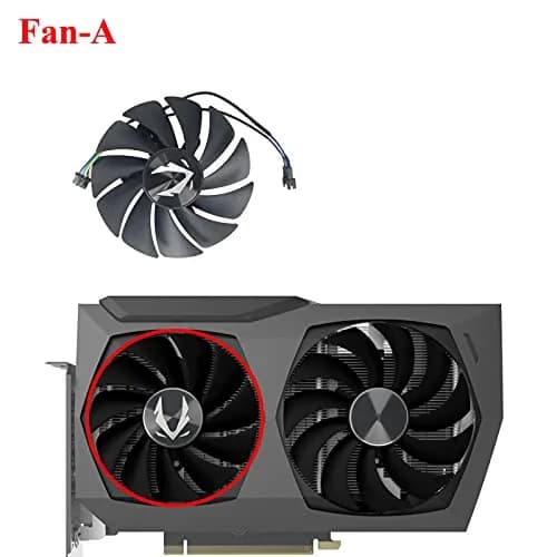 inRobert GPU Cooler for Zotac RTX 3070 Twin Edge | 88mm & 100mm Fans, 12V DC, 4-Pin Header thumbnail 3