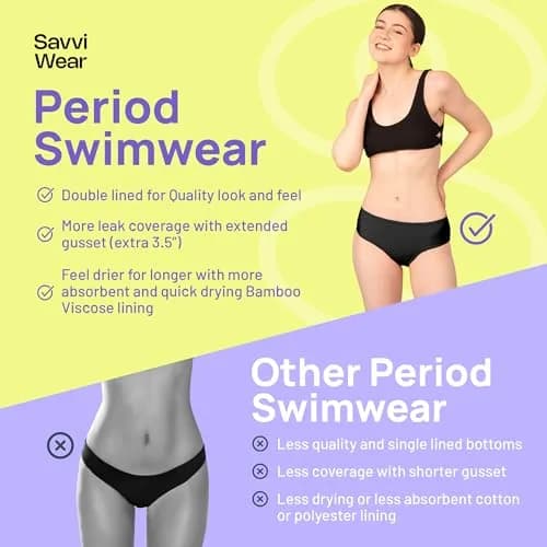 Savvi Wear Period Swimwear for Teens XX-Small | Leakproof Mid Rise Bikini Bottoms thumbnail 5