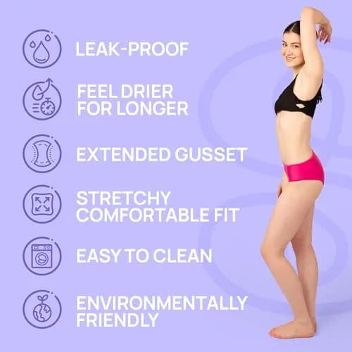 Savvi Wear Period Swimwear for Teens XX-Small | Leakproof Mid Rise Bikini Bottoms thumbnail 3