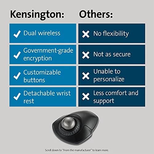 Kensington Orbit Wireless Trackball with Scroll Ring - Space Gray (K72675WW), Black/Grey | 1600 DPI Ergonomic Trackball Mouse thumbnail 6