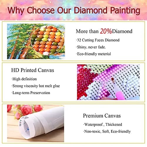 JATOK Diamond Painting Kit for Adults, NYC Night Landscape 90x40cm (35.5x15.7 in) | Full Round Drill Gem Art thumbnail 9