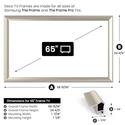 Frame My TV German Silver Prismatic 65" Deco TV Frame | Fits 2021-2026 Samsung The Frame & Frame Pro TVs thumbnail 4