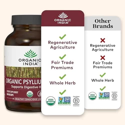 ORGANIC INDIA Psyllium Husk Capsules 180 Count | Vegan Fiber Supplement for Healthy Digestion thumbnail 5