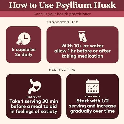 ORGANIC INDIA Psyllium Husk Capsules 180 Count | Vegan Fiber Supplement for Healthy Digestion thumbnail 4