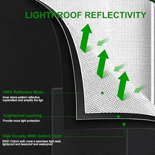 MELONFARM 2x2 Grow Tent 24"x24"x48" | High Reflective 600D Diamond Mylar for Indoor Plants thumbnail 4