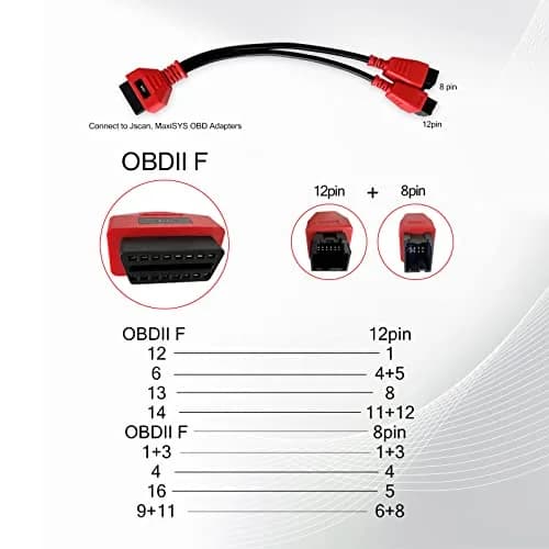 PARANNIC Security Gateway Bypass 12+8 Cable for FCA Chrysler Dodge Jeep RAM | 25cm (9.84 in) OBD2 Diagnostic Tool thumbnail 2