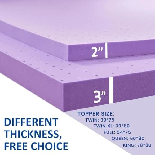 SINWEEK 3 Inch Gel Memory Foam Mattress Topper | Ventilated, CertiPUR-US Certified, Full Size thumbnail 7