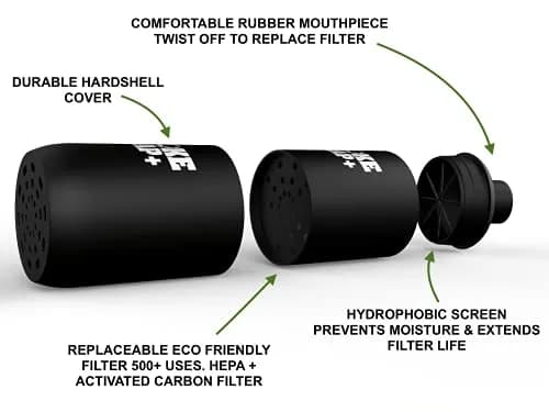 Smoke Trap+ Personal Smoke Filter with Eco-Friendly Replacement Filters | 500+ Puffs, HEPA + Carbon thumbnail 5