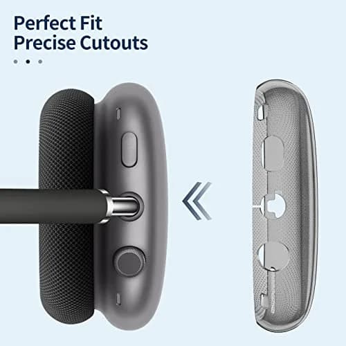 FINTIE Clear Case for AirPods Max 2 (2026) & AirPods Max 1 (2024/2020) | Transparent Protective Cover thumbnail 3