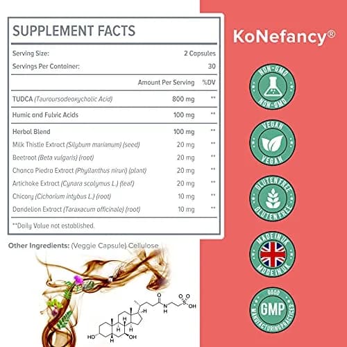 KoNefancy TUDCA Bile Salts with Milk Thistle Liver Supplements,60 Capsules | Liver Detox & Support thumbnail 3