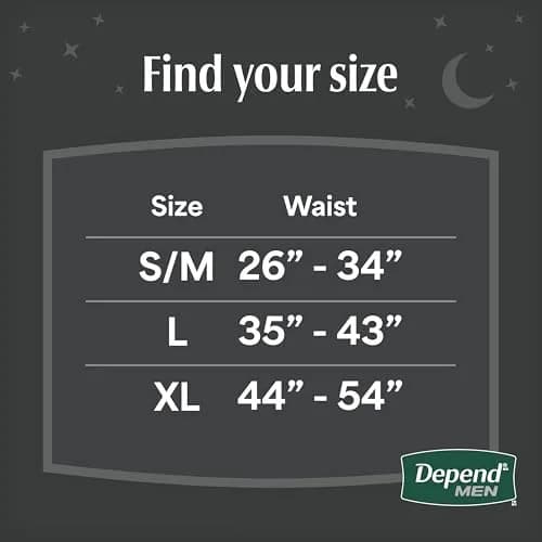 Depend Night Defense Adult Diapers for Men, XL, 12 Count | Maximum Absorbency Overnight Protection thumbnail 3