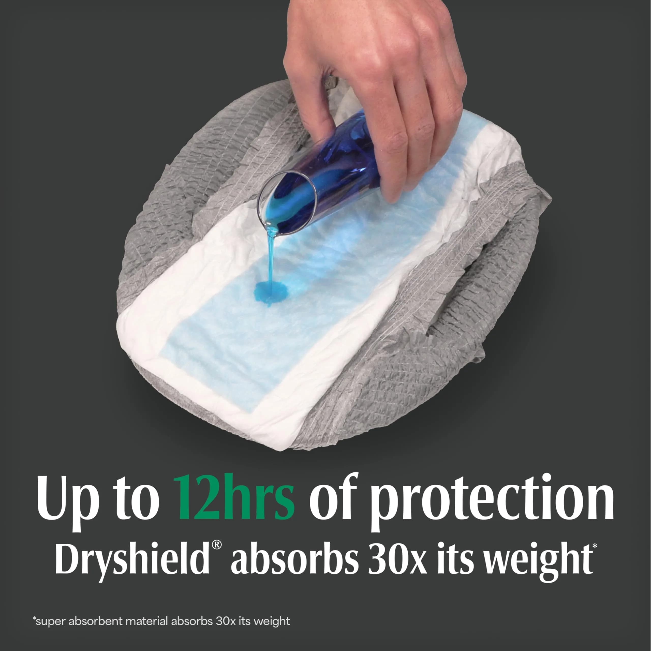 Depend Night Defense Men's Incontinence Underwear XL - 12-Hour Overnight Protection for Men - view 4