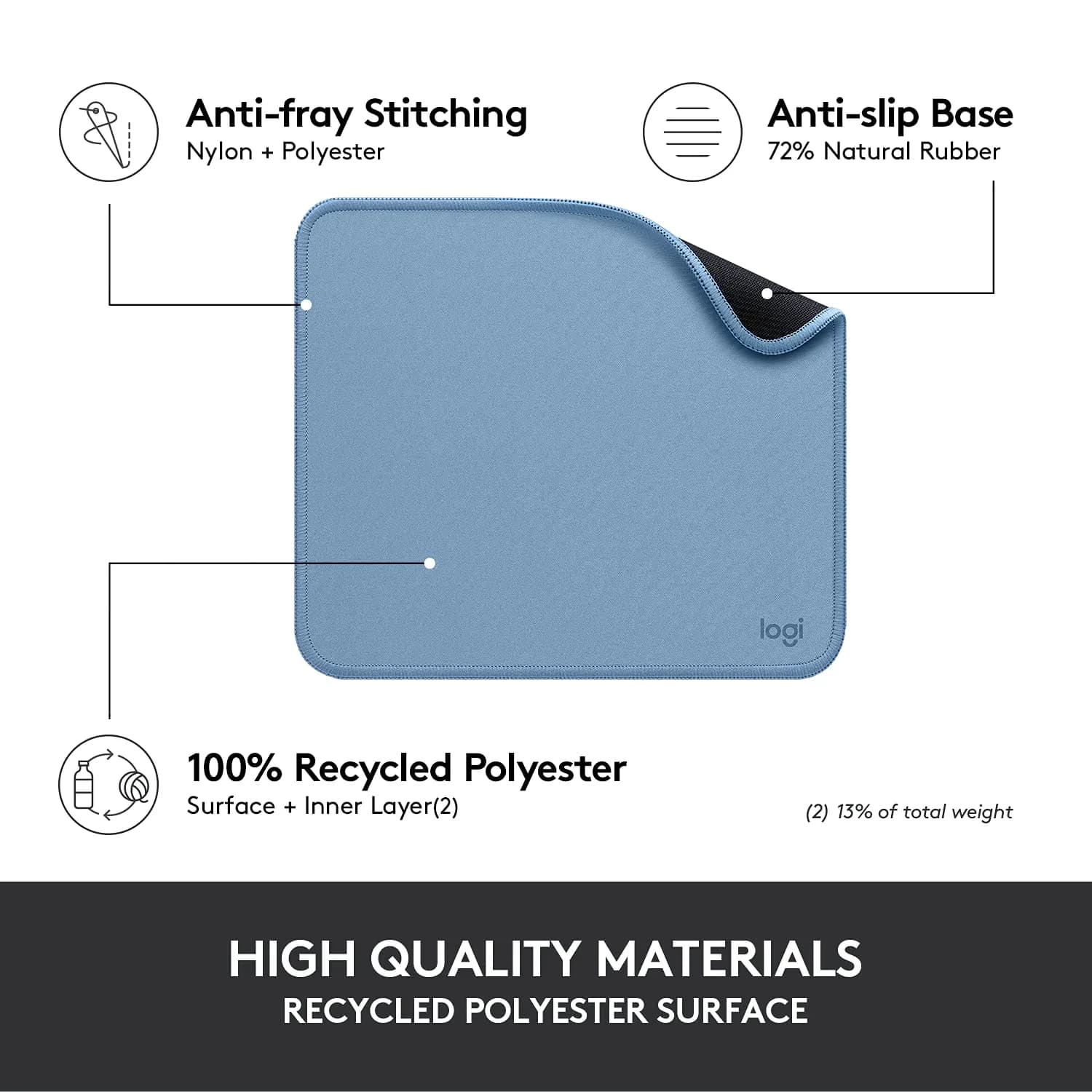 Logitech Studio Series Mouse Pad - Blue Grey (20 x 23 cm) - view 4