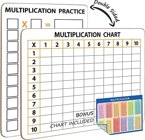 Scribbledo Multiplication Chart Dry Erase Board 9x12 | Double Sided Portable Whiteboard for Grade 3-5 thumbnail 1