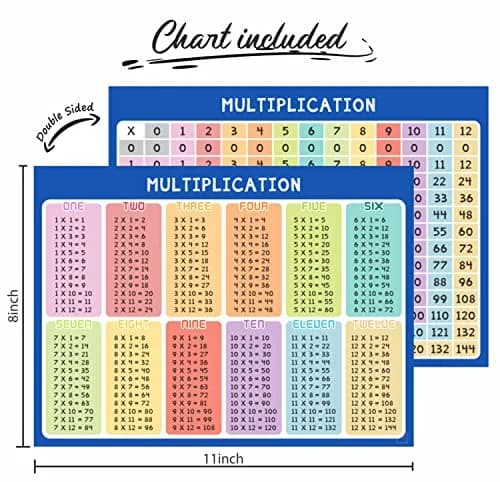 Scribbledo Multiplication Chart Dry Erase Board 9x12 | Double Sided Portable Whiteboard for Grade 3-5 thumbnail 5