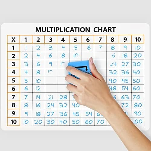 Scribbledo Multiplication Chart Dry Erase Board 9x12 | Double Sided Portable Whiteboard for Grade 3-5 thumbnail 6
