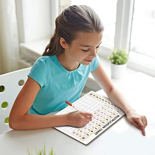 Scribbledo Multiplication Chart Dry Erase Board 9x12 | Double Sided Portable Whiteboard for Grade 3-5 thumbnail 7
