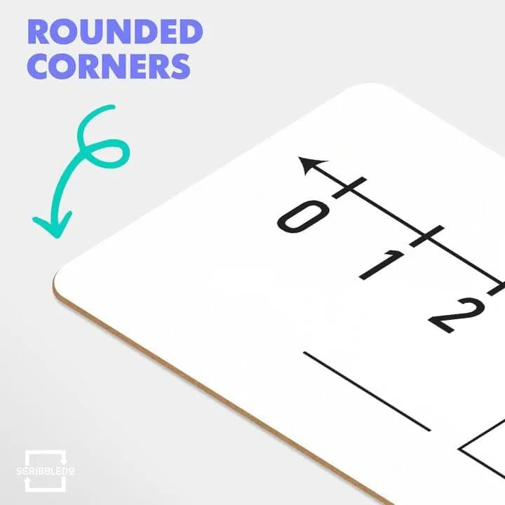 Scribbledo Dry Erase Number Line Board 12x4 Double Sided 10 Set with Erasers | Math Practice for Grades 1-5 thumbnail 3