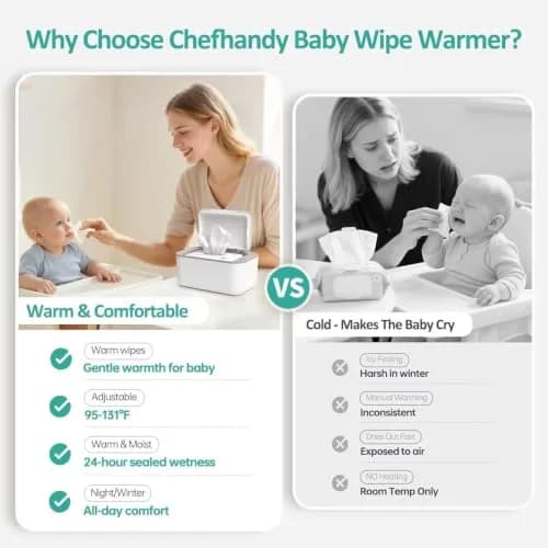 Chefhandy Baby Wipe Warmer with Surround Heating, Large Capacity, White | 200ml (7.9 x 4.8 x 3.5 Inch) thumbnail 3