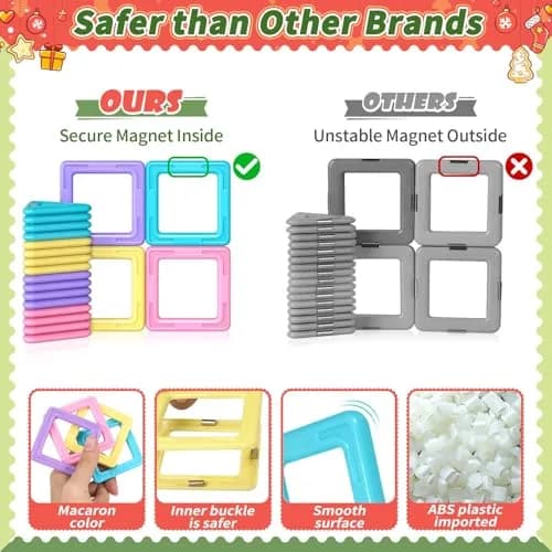 Rurvale Magnetic Building Blocks 44pcs | STEM Montessori Toy for Girls & Boys Age 3-8 thumbnail 3
