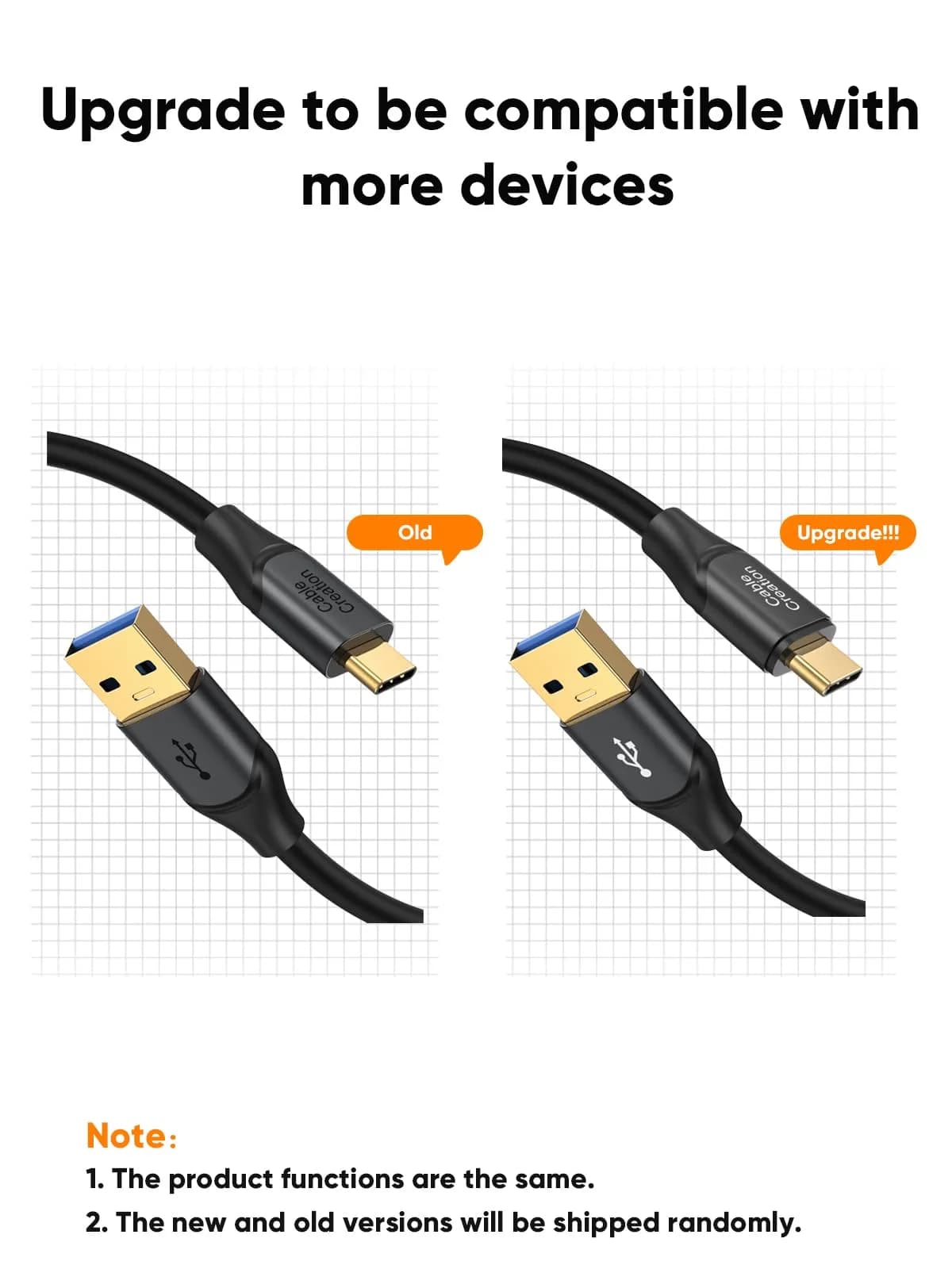 CableCreation USB A to USB C Cable 1m (3.3FT) | 10Gbps Data Transfer & 60W Charging - view 9