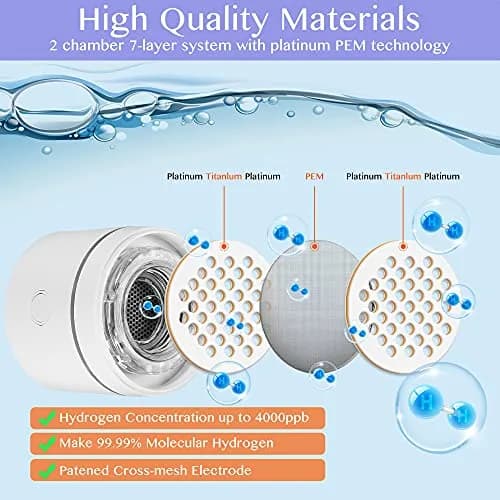 LevelUpWay White 250ml Hydrogen Water Bottle Generator | SPE PEM Technology thumbnail 5