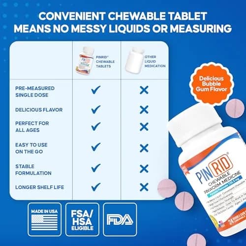 PIN RID Pyrantel Pamoate 250mg Chewable Tablets for Pinworm Relief | Tasty Bubblegum Flavor, 24 Count thumbnail 3