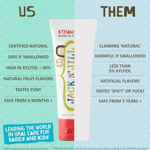JACK N' JILL Kids Toothpaste, Fluoride Free, Flavor Free | Gentle, Natural Oral Care for Babies & Toddlers thumbnail 5