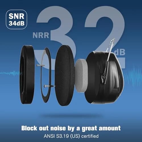 ProCase NRR 32dB Safety Earmuffs, Hearing Protection for Adults & Kids | Foldable Noise Reduction Earmuffs with Comfortable Fit for Shooting, Construction, Mowing and Sensory Support-Black thumbnail 2