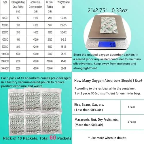 SHXWELL 1 Gallon Mylar Bags with Oxygen Absorbers & Labels, 10 Mil 10"x14" Zipper Pouches, 50 Count | Food-Grade, Puncture-Resistant, Long-Term Storage thumbnail 8