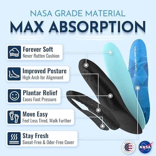 PerseveranX Embrace High Arch Support Inserts | Memory Foam Plantar Fasciitis Insoles for Genuinely High Arches thumbnail 3