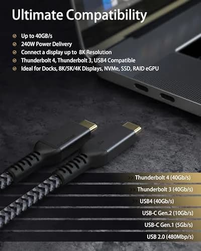 Maxonar Thunderbolt 4 Cable 1Ft (0.3m) | 40Gbps, 240W Charging, 8K/5K@60Hz thumbnail 6