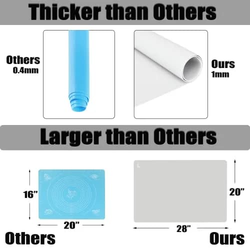 Folksy Super Kitchen Thick Silicone Counter Mat 20×28 inches | Heat Resistant, Reusable, Large Set of 2 thumbnail 2