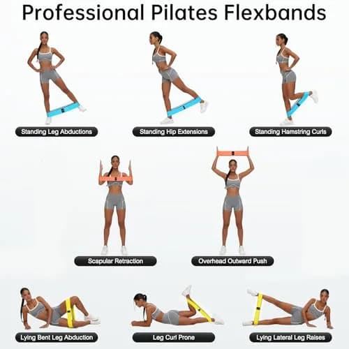 Renoj Resistance Bands for Working Out 3-Set | Heavy/Medium/Light Fabric Loops for Women Men thumbnail 2