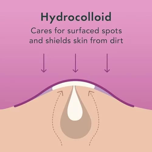 Rael Hydrocolloid Acne Pimple Patches 52 Ct | Overnight Spot Cover for All Skin Types thumbnail 4