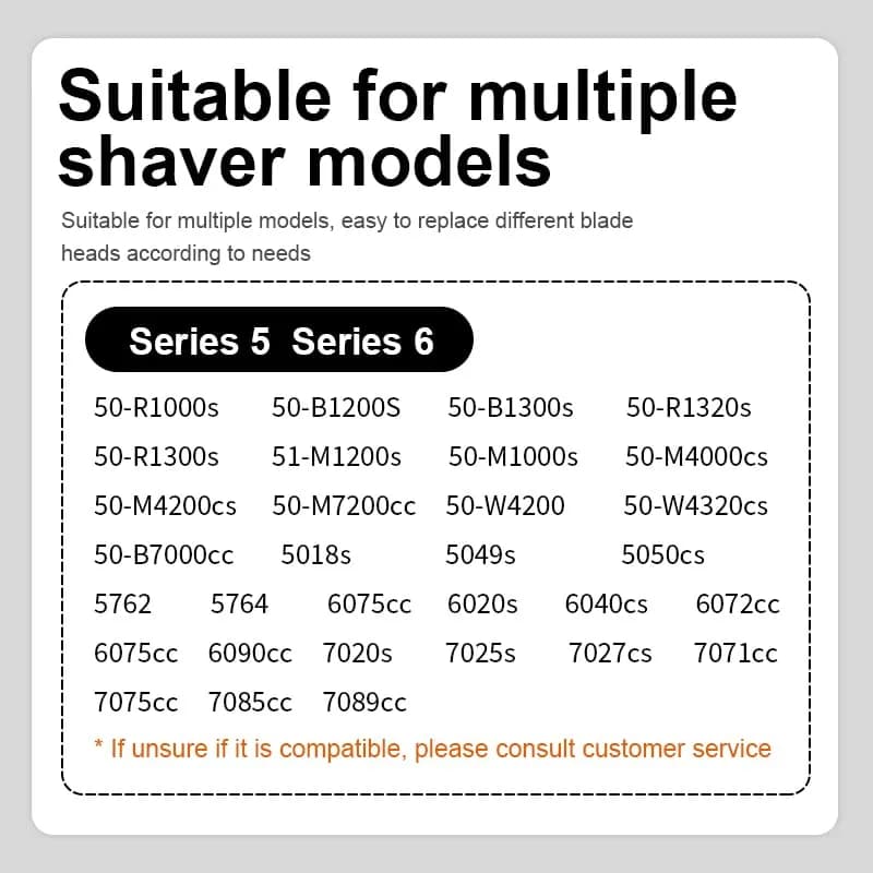 swinonline 53B Replacement Shaver Head for Braun Series 5 & 6 | 3 Blades, Stainless Steel - main product image