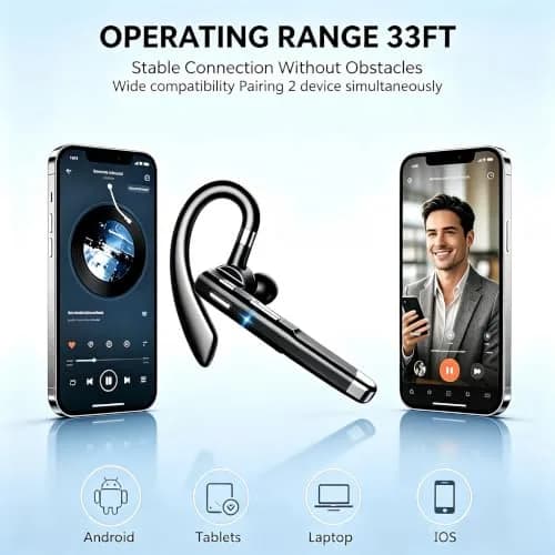 Hsility Bluetooth Headset V6.1 Business Earbud with 500mAh Case | 100Hrs Talk Time Dual Noise Cancelling Wireless Earpiece thumbnail 5