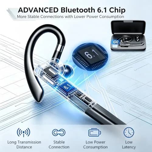 Hsility Bluetooth Headset V6.1 Business Earbud with 500mAh Case | 100Hrs Talk Time Dual Noise Cancelling Wireless Earpiece thumbnail 3