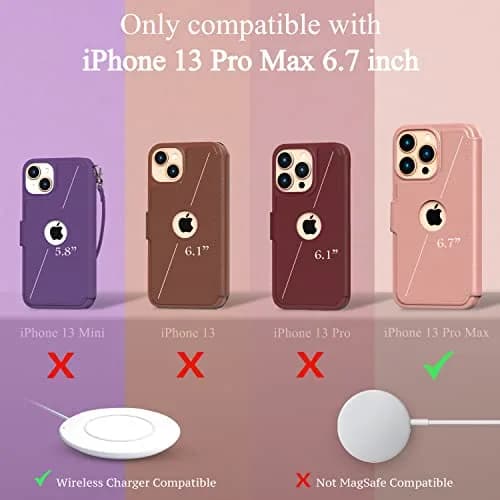 LUPA Legacy iPhone 13 Pro Max Wallet Case | Slim Durable Faux Leather Folio Cover thumbnail 3