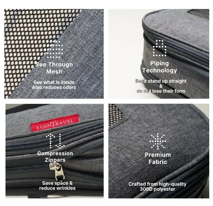 LeanTravel Premium Compression Packing Cubes for Travel - Suitcase Organizer Bags with Double Zipper & Breathable Mesh Panel - Space Saving Carry On Luggage Essentials (1 Medium Bag, Grey) - view 3