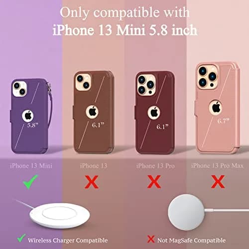 LUPA Legacy Wallet Case for iPhone 13 Mini | Slim Durable Faux Leather Folio Cover thumbnail 4