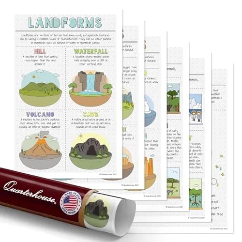 Quarterhouse Landforms and Habitats Classroom Posters Set | Educational Geography Wall Decor for K-2 Students thumbnail 1
