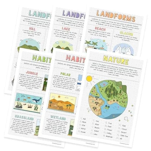 Quarterhouse Landforms and Habitats Classroom Posters Set | Educational Geography Wall Decor for K-2 Students thumbnail 2