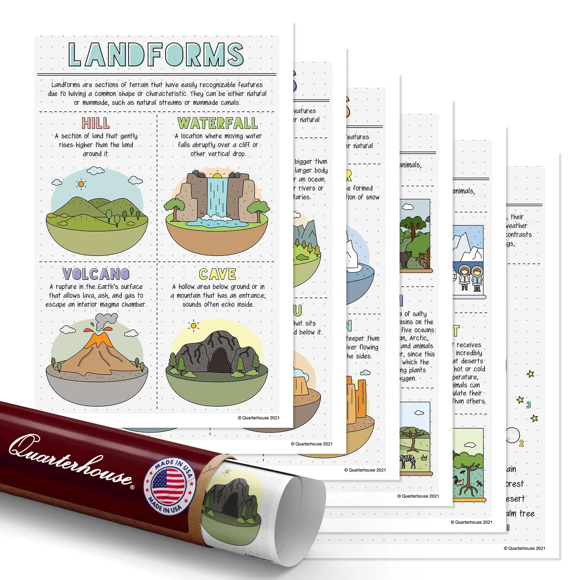 Quarterhouse Landforms and Habitats Classroom Posters Set | Educational Geography Wall Decor for K-2 Students - main product image