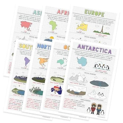 Quarterhouse Classroom Posters Set of 7 Continents | Durable, Educational Wall Art for K-12 (70-120 chars) thumbnail 2