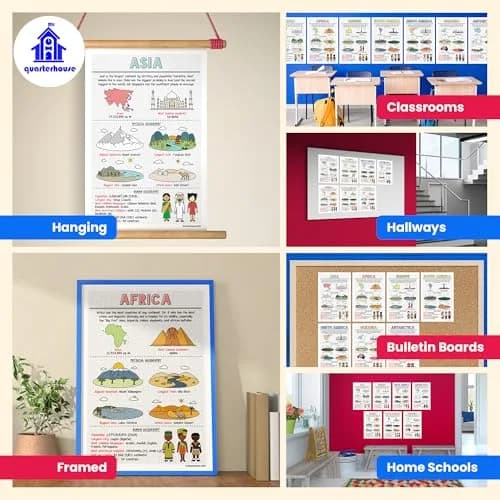 Quarterhouse Classroom Posters Set of 7 Continents | Durable, Educational Wall Art for K-12 (70-120 chars) thumbnail 3