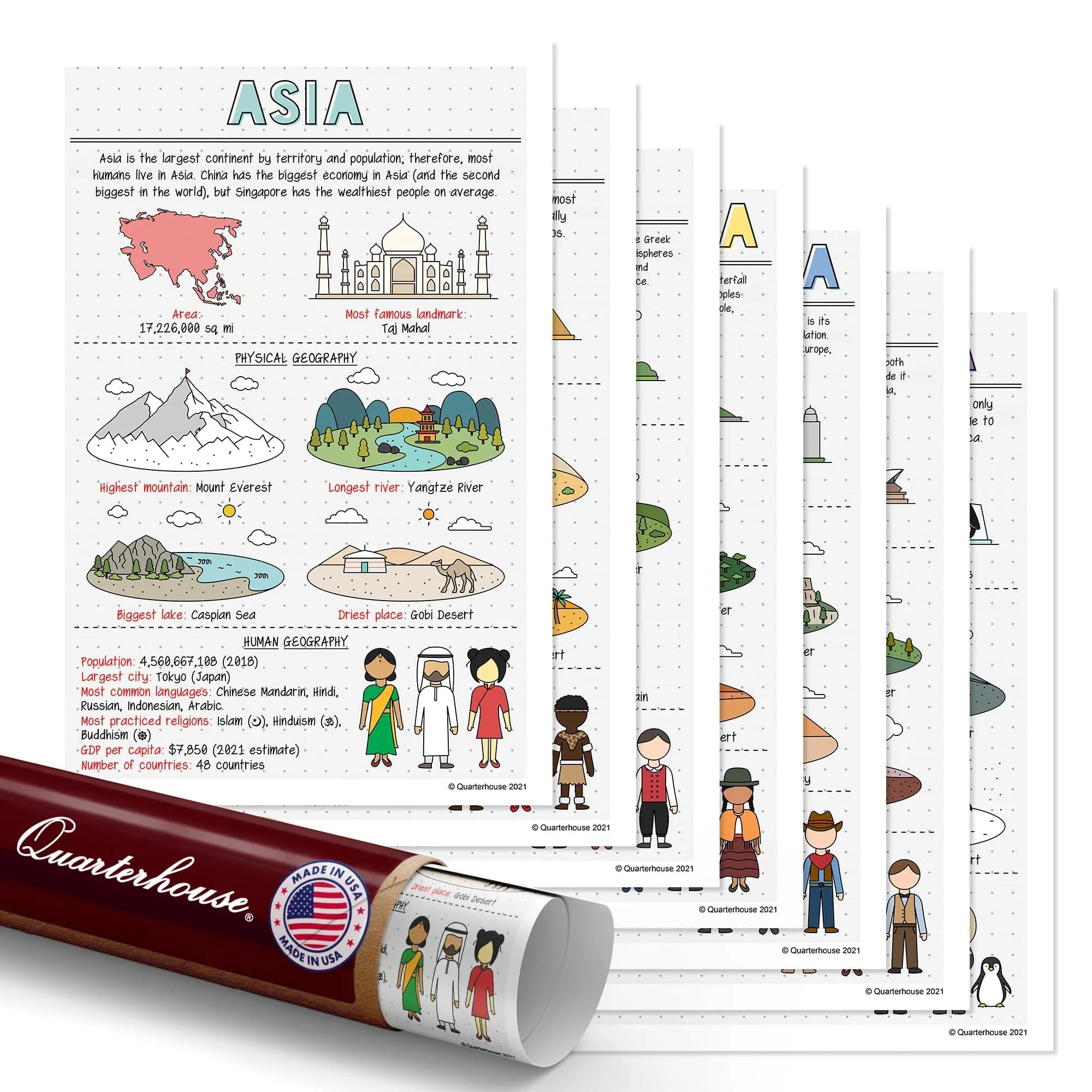 Quarterhouse Classroom Posters Set of 7 Continents | Durable, Educational Wall Art for K-12 (70-120 chars) - main product image