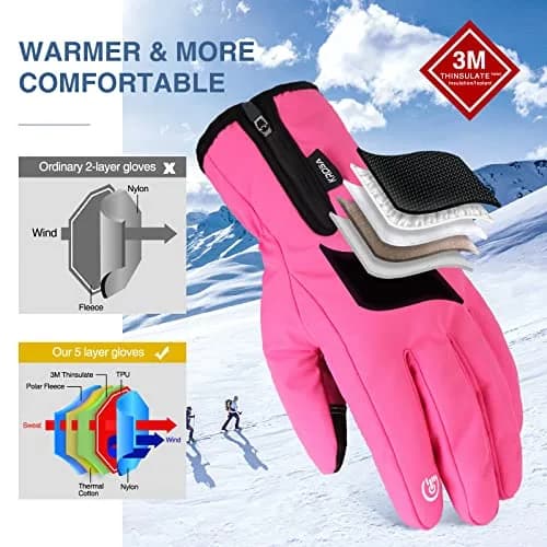krosa -10℉ Winter Gloves for Men Women Made with 3M Thinsulate | Waterproof Ski Gloves for Cold Weather with 10 Touchscreen Fingers thumbnail 2